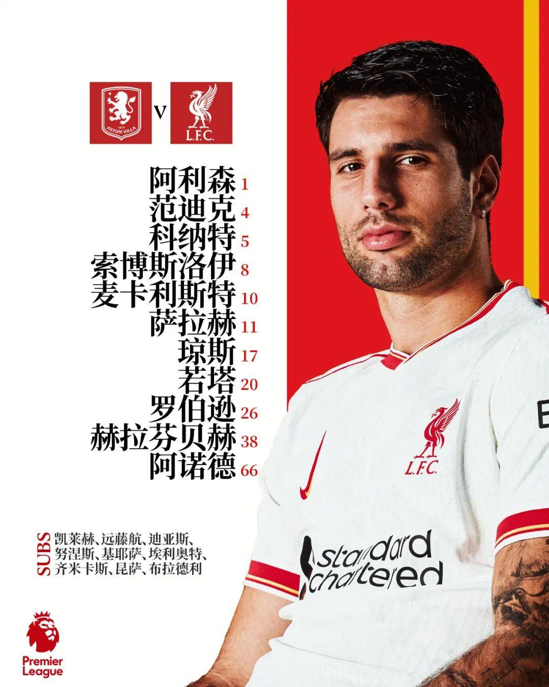 赛前专访：利物浦主帅谈世俱杯目标