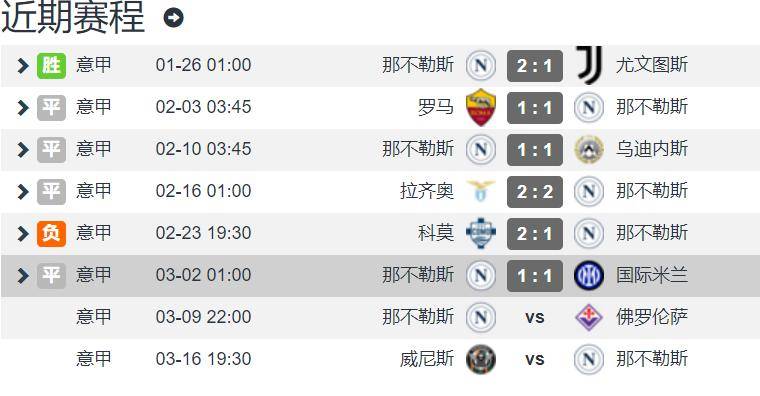 法兰克福遭遇困境预备反攻气势迅猛 法兰克福遭遇困境预备反攻气势迅猛