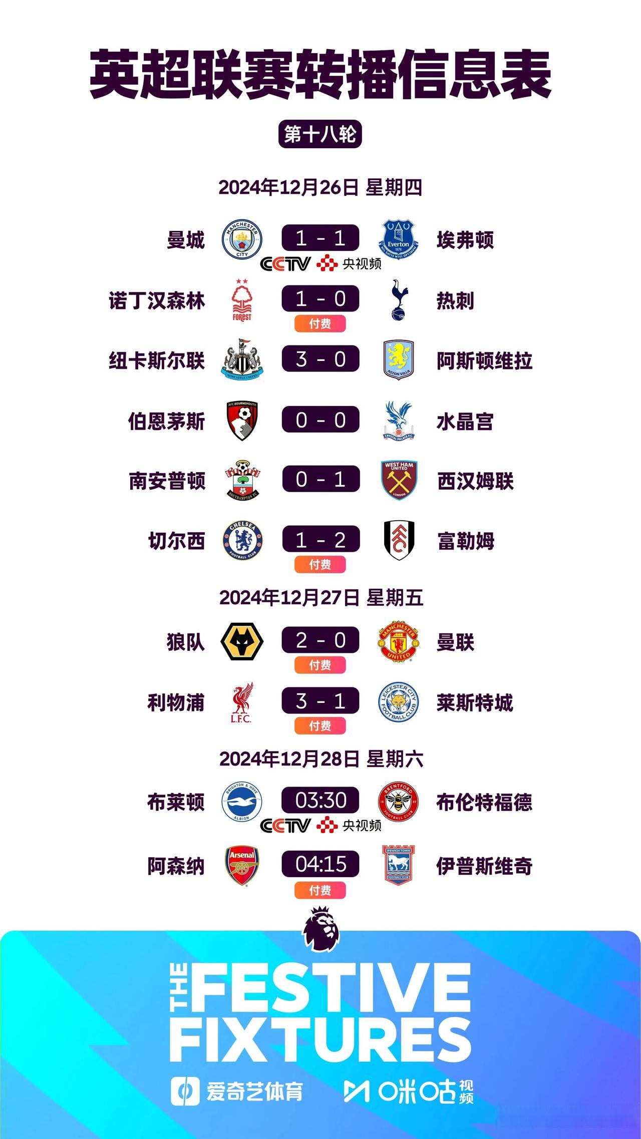 英超球队新赛季雄心勃勃众队纷纷加强阵容的简单介绍