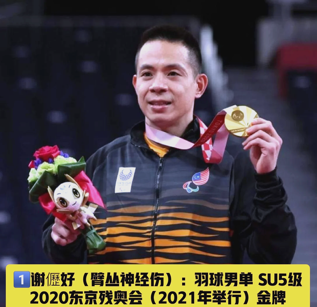 马来西亚选手夺得冠军，坚持不懈！