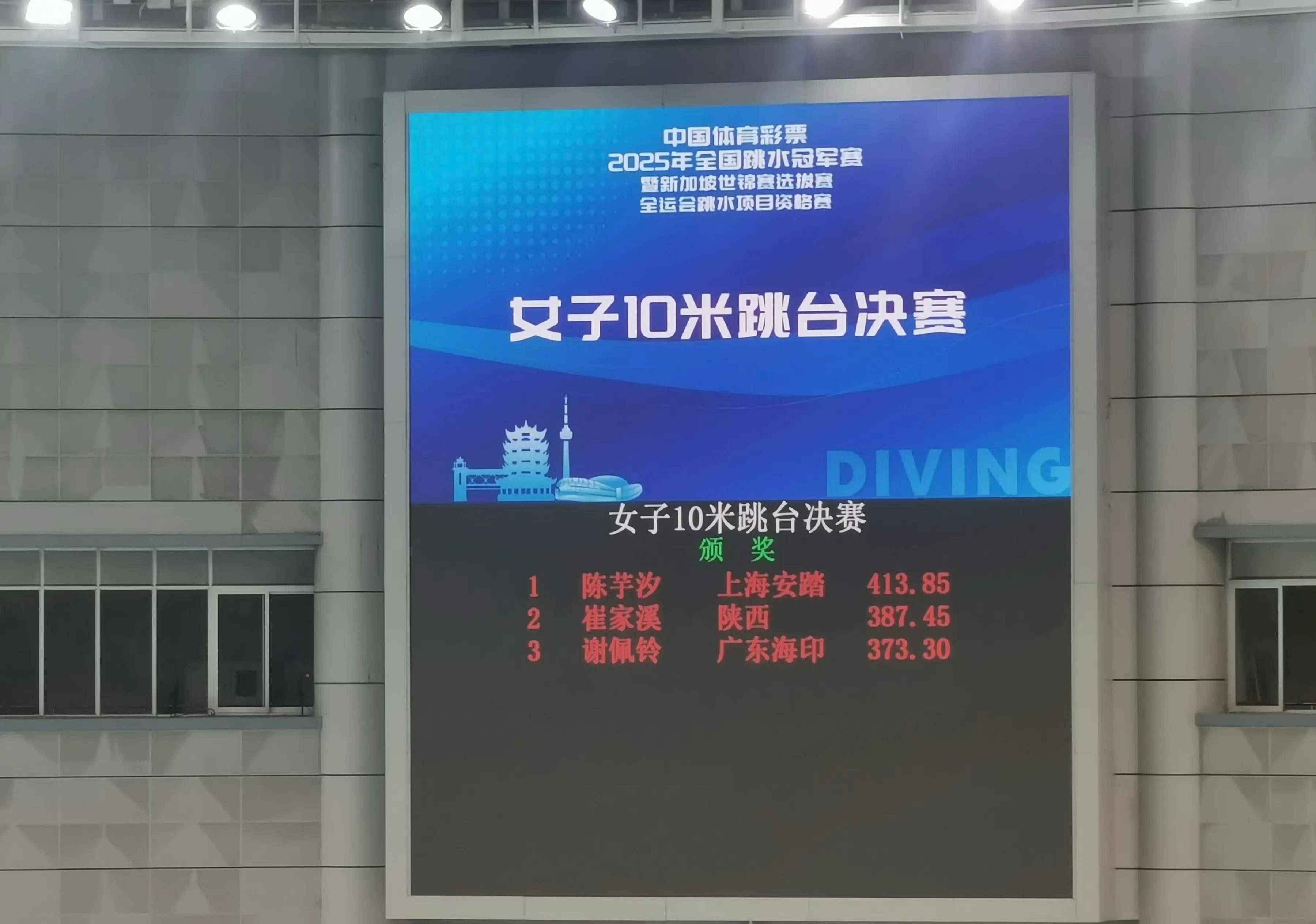 亚洲运动员勇夺第一,再创辉煌 亚洲运动员勇夺第一,再创辉煌