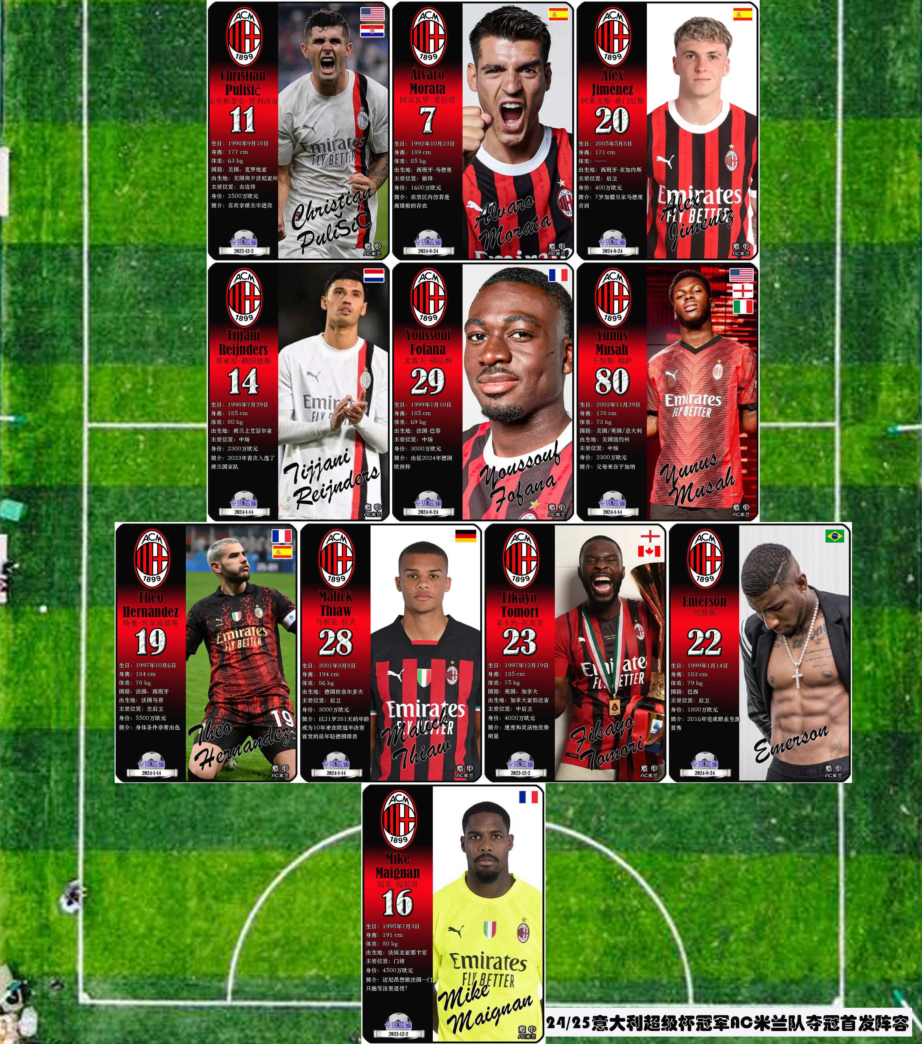 意大利足球明星逐渐崭露头角,战绩备受瞩目 意大利足球明星逐渐崭露头角,战绩备受瞩目