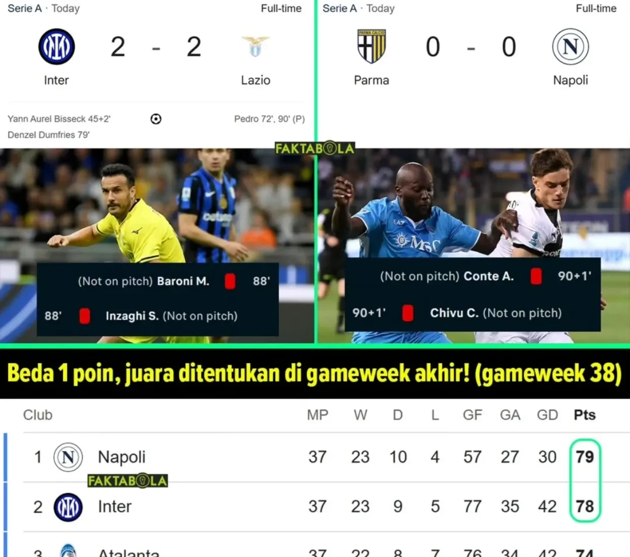 包含那不勒斯主场逼平对手,积分榜位置不变的词条 包含那不勒斯主场逼平对手,积分榜位置不变的词条