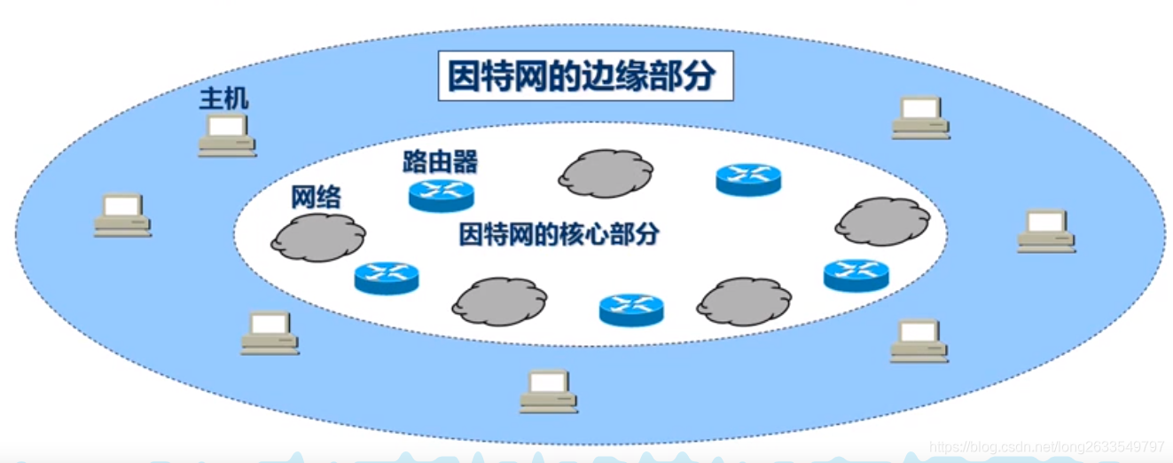 关于我无法浏览互联网，请问您需要我帮您概述什么内容吗？的信息