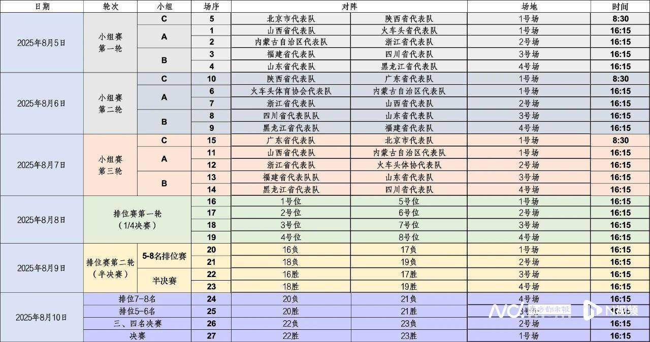 包含中国足球超级联赛将进行决赛阶段角逐的词条 包含中国足球超级联赛将进行决赛阶段角逐的词条